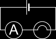 Series circuit with cell, lamp and ammeter.