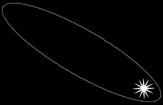 Elliptical orbit