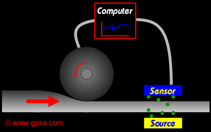 sheet thickness control machine