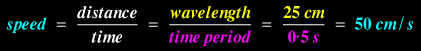 speed = distance / time = wavelength / time period = 25 cm / 0.5 s = 50 cm/s